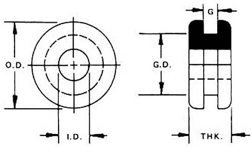 Rubber Grommets