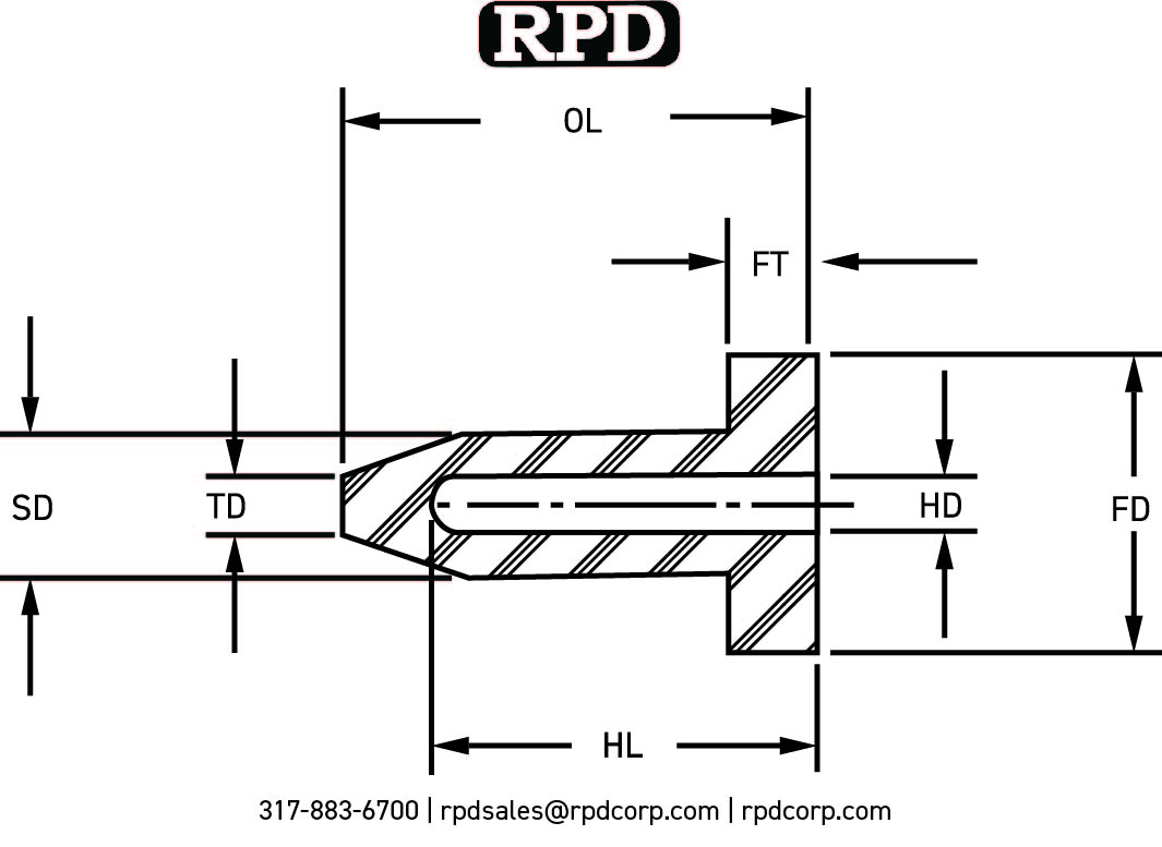 Line Seal Plugs