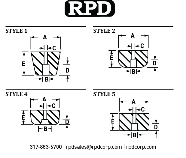 Recessed-Bumpers