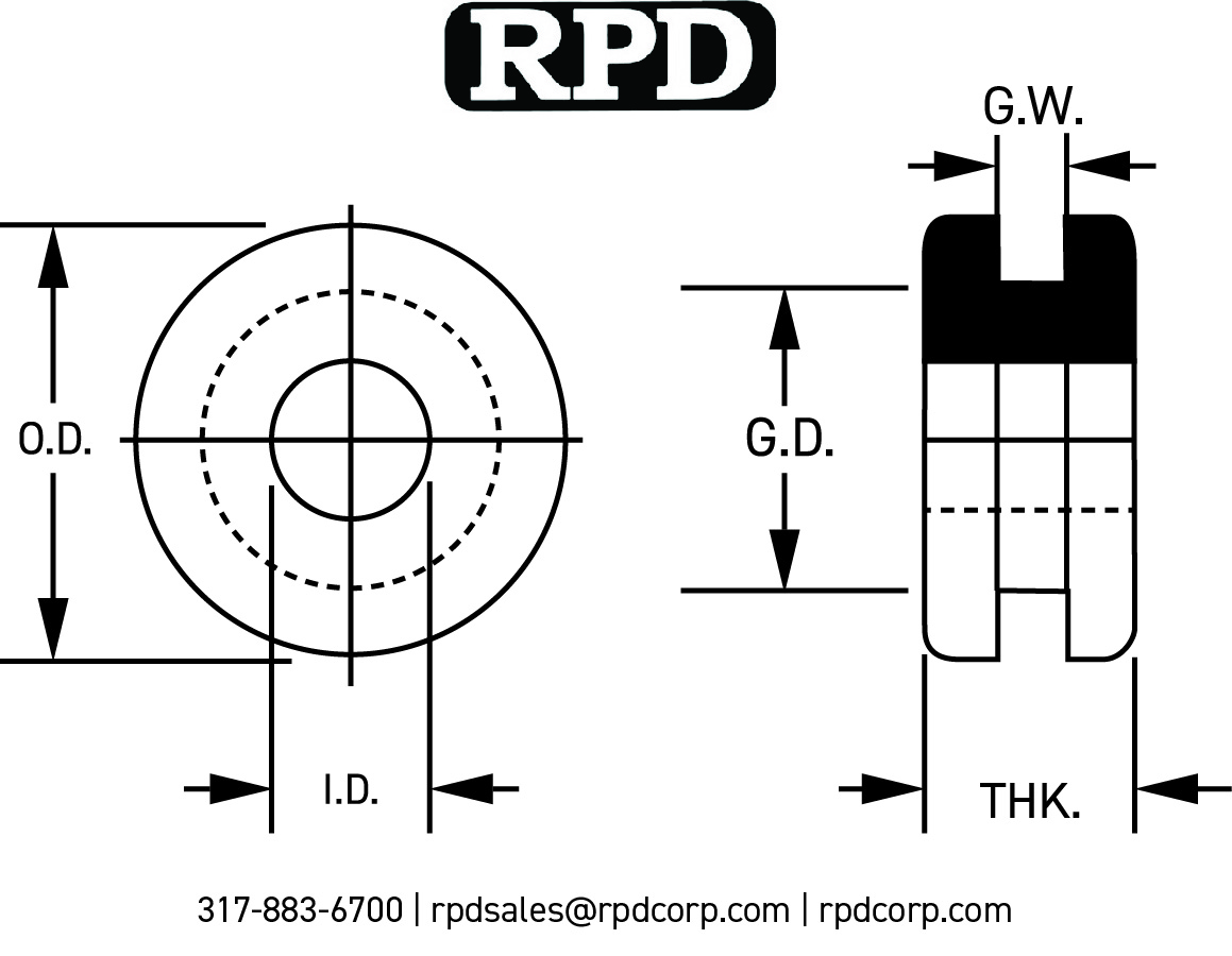 Rubber Grommets